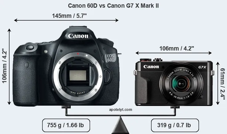 Size Canon 60D vs Canon G7 X Mark II