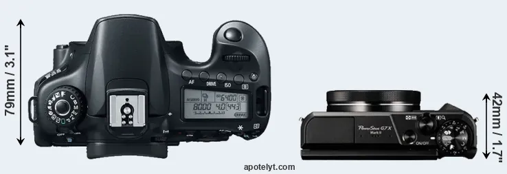 Compare 60D versus G7X Mark II top
