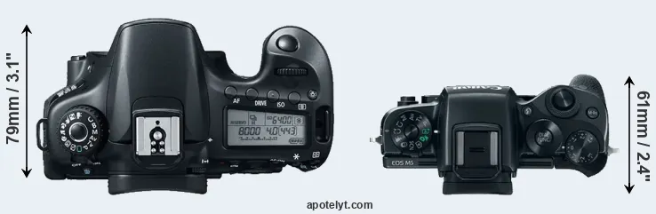 Compare 60D versus M5 top