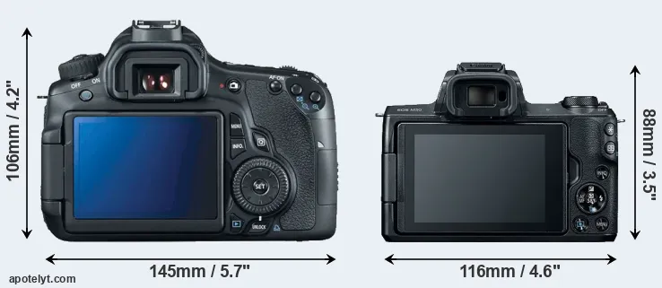 Comparison 60D or M50 rear