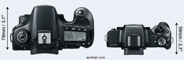 Compare 60D versus M50 top
