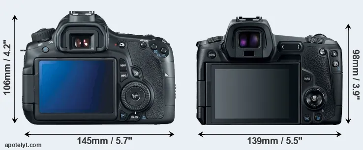Comparison 60D or Canon R rear