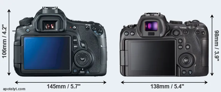 Comparison 60D or R6 rear