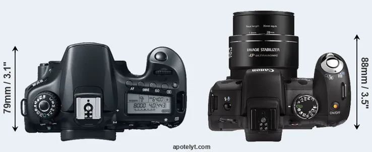 Compare 60D versus SX1 top