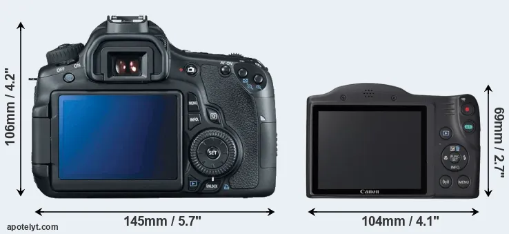 Comparison 60D or SX420 rear