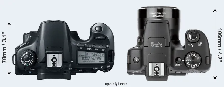 Compare 60D versus SX50 top