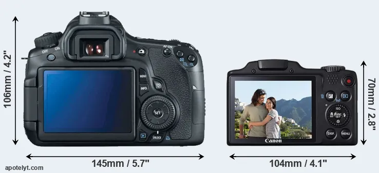 Comparison 60D or SX510 rear
