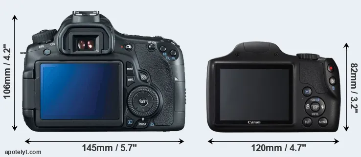 Comparison 60D or SX540 rear