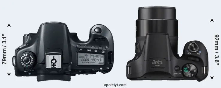 Compare 60D versus SX540 top