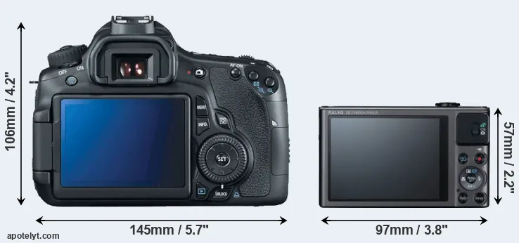 Comparison 60D or SX620 rear
