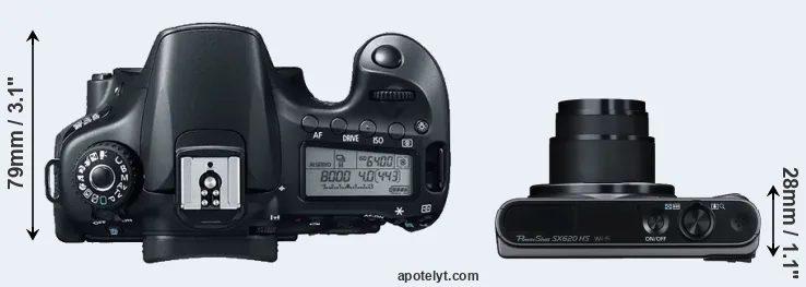 Compare 60D versus SX620 top