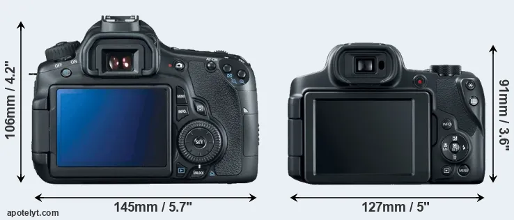 Comparison 60D or SX70 rear