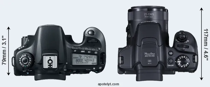Compare 60D versus SX70 top