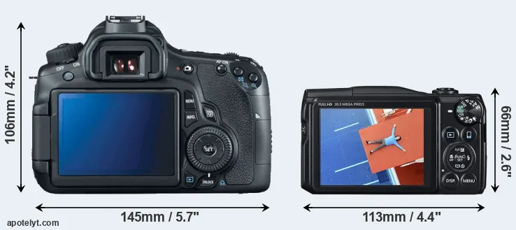 Comparison 60D or SX710 rear