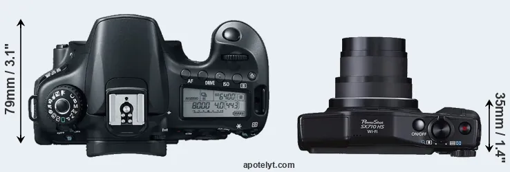 Compare 60D versus SX710 top