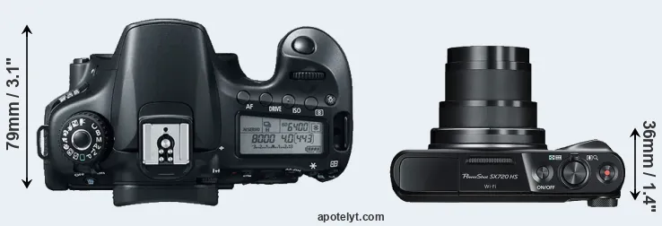 Compare 60D versus SX720 top