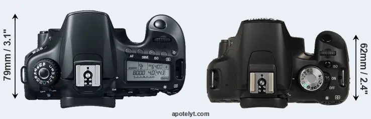 Compare 60D versus T1i top