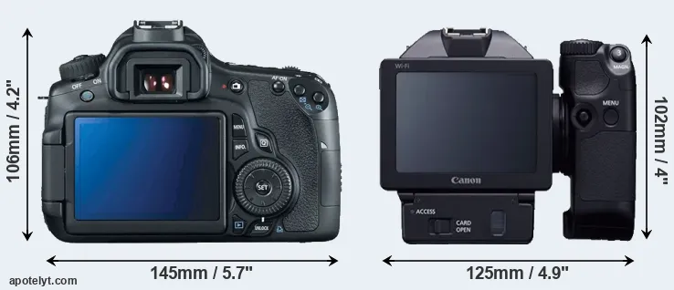 Comparison 60D or XC10 rear