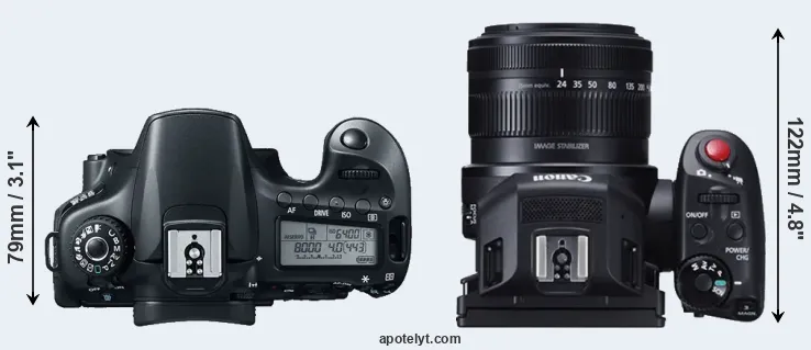 Compare 60D versus XC10 top