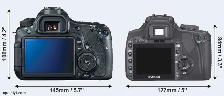 Comparison 60D or XTi rear