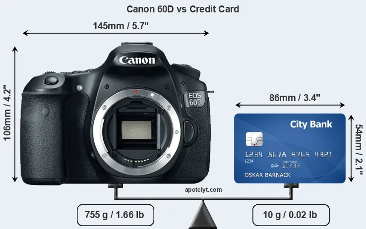Canon 60D vs credit card front
