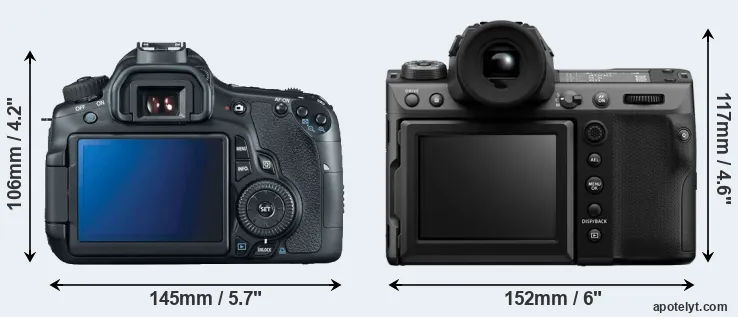 Comparison 60D or GFX 100 II rear