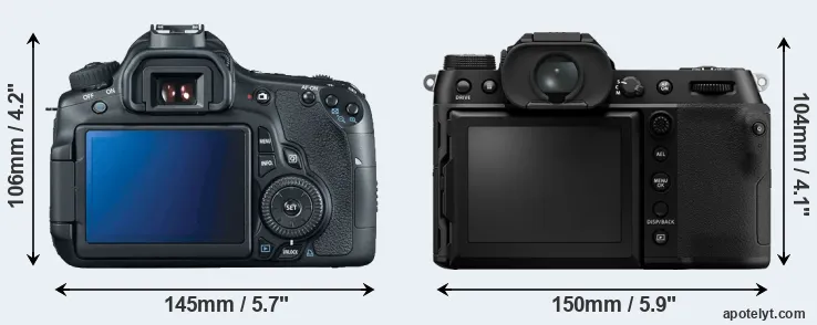 Comparison 60D or GFX 100S rear