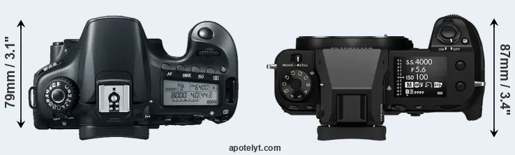 Compare 60D versus GFX 100S top