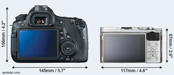 Comparison 60D or X-A3 rear