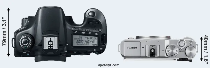 Compare 60D versus X-A3 top