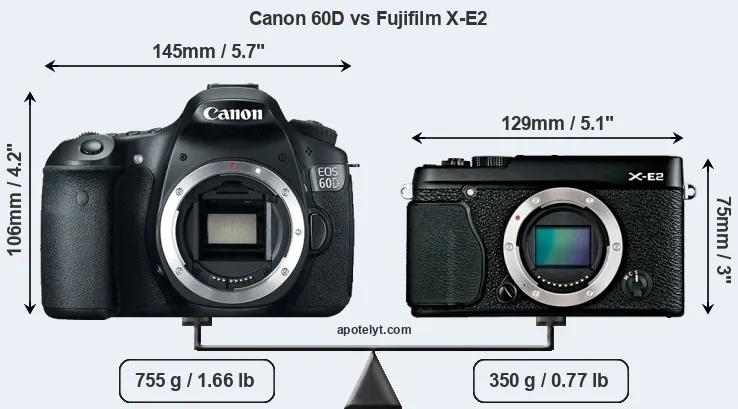 Size Canon 60D vs Fujifilm X-E2