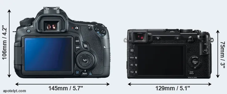 Comparison 60D or X-E2 rear