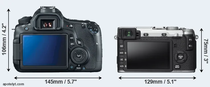 Comparison 60D or X-E2S rear