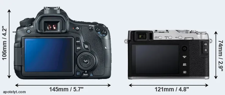 Comparison 60D or X-E3 rear