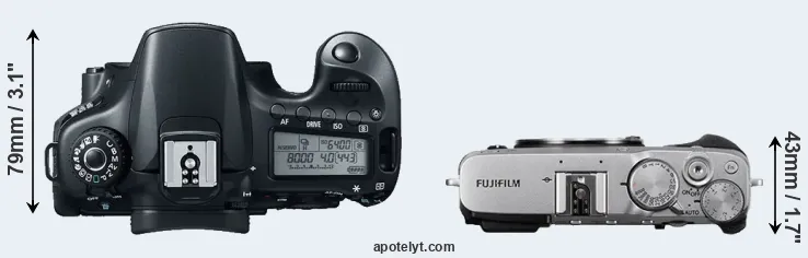 Compare 60D versus X-E3 top