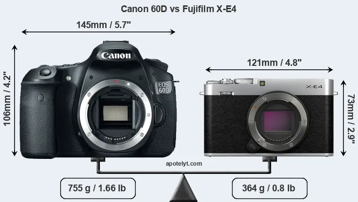 Size Canon 60D vs Fujifilm X-E4