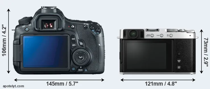 Comparison 60D or X-E4 rear