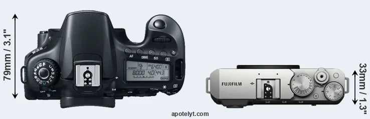 Compare 60D versus X-E4 top