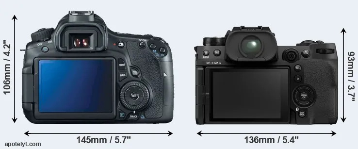 Comparison 60D or X-H2S rear
