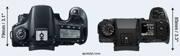 Compare 60D versus X-H2S top
