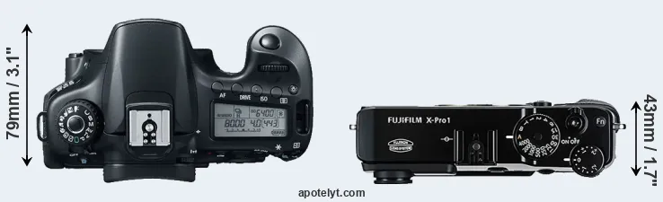 Compare 60D versus X-Pro1 top