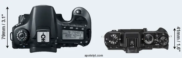 Compare 60D versus X-T20 top