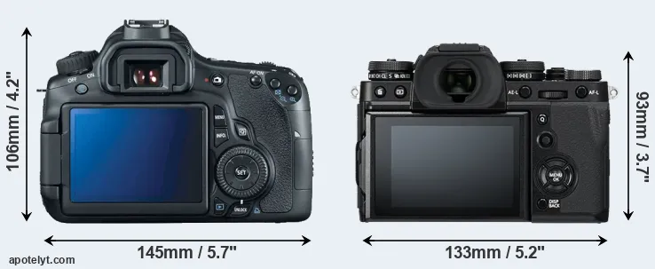 Comparison 60D or X-T3 rear