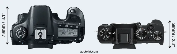 Compare 60D versus X-T3 top