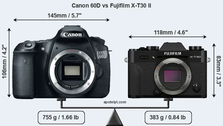 Size Canon 60D vs Fujifilm X-T30 II
