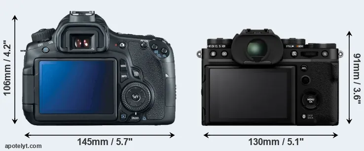 Comparison 60D or X-T5 rear