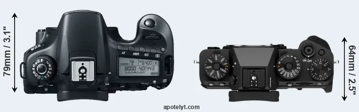 Compare 60D versus X-T5 top