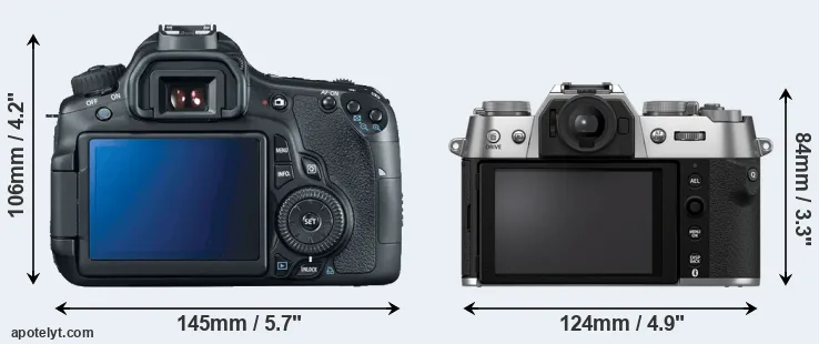 Comparison 60D or X-T50 rear