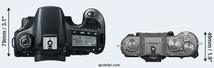 Compare 60D versus X-T50 top