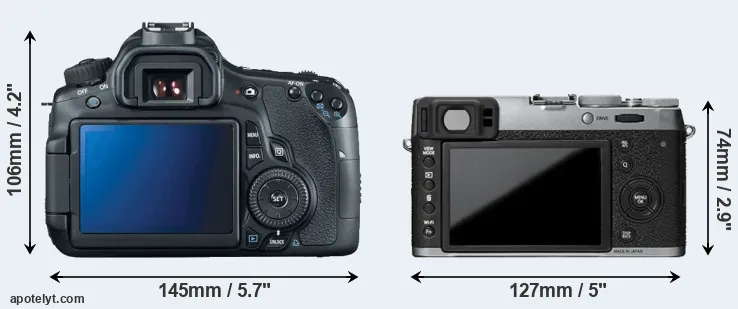 Comparison 60D or X100T rear